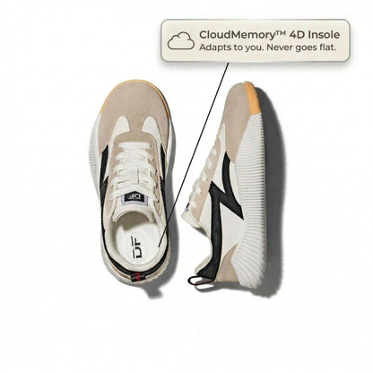 CloudMed®