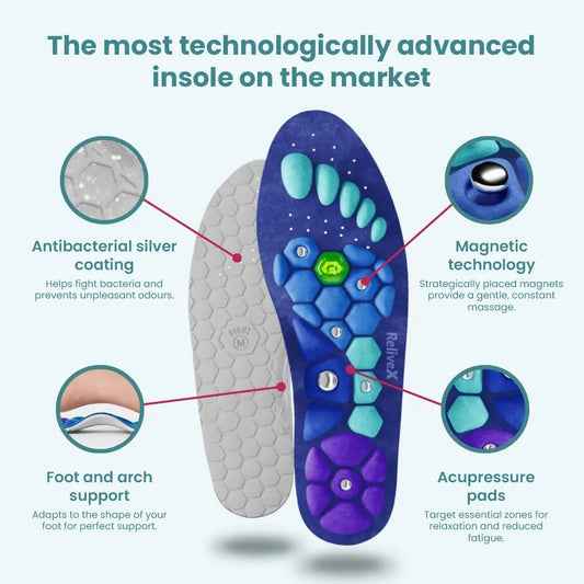 OrthoSoft™ - Magnetic Insoles