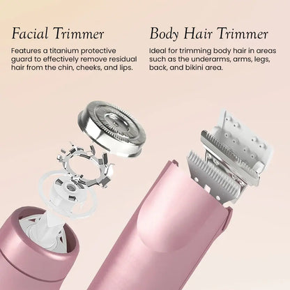 DermaCare®
