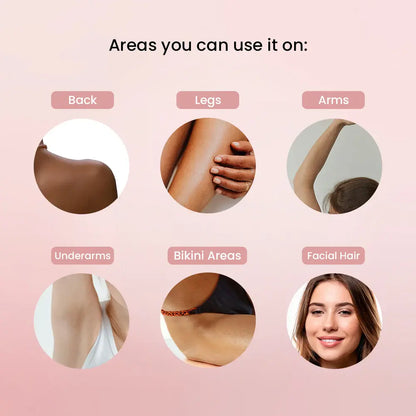 DermaCare®