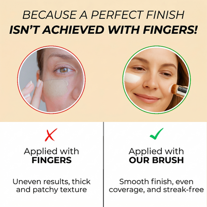 SkinCely®