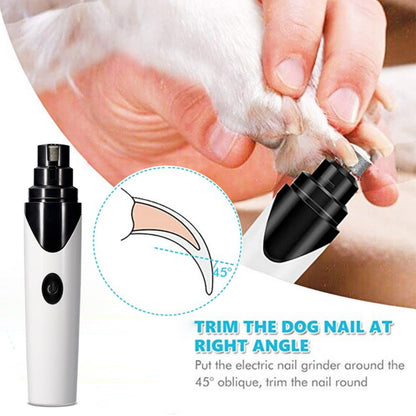PetNail®